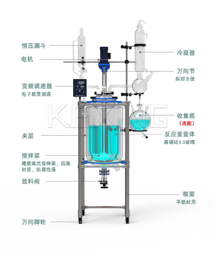 玻璃反應釜 玻璃反應釜